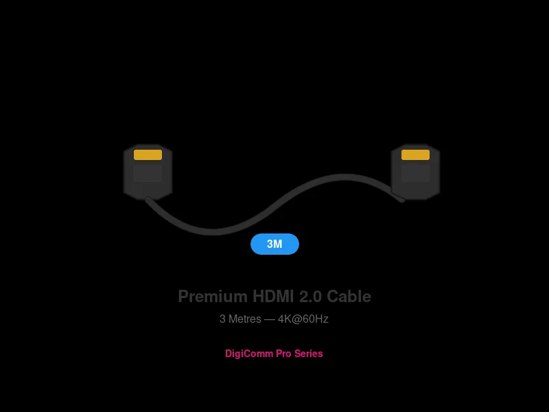 Premium HDMI 2.0 Cable — 3M