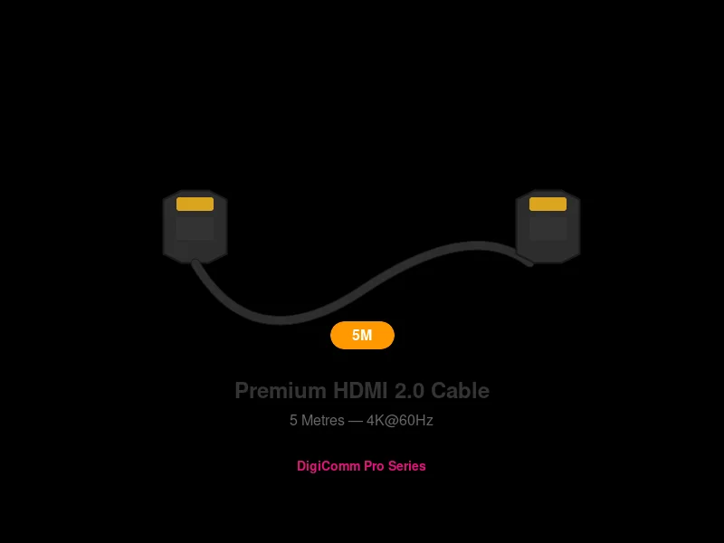 Premium HDMI 2.0 Cable — 5M